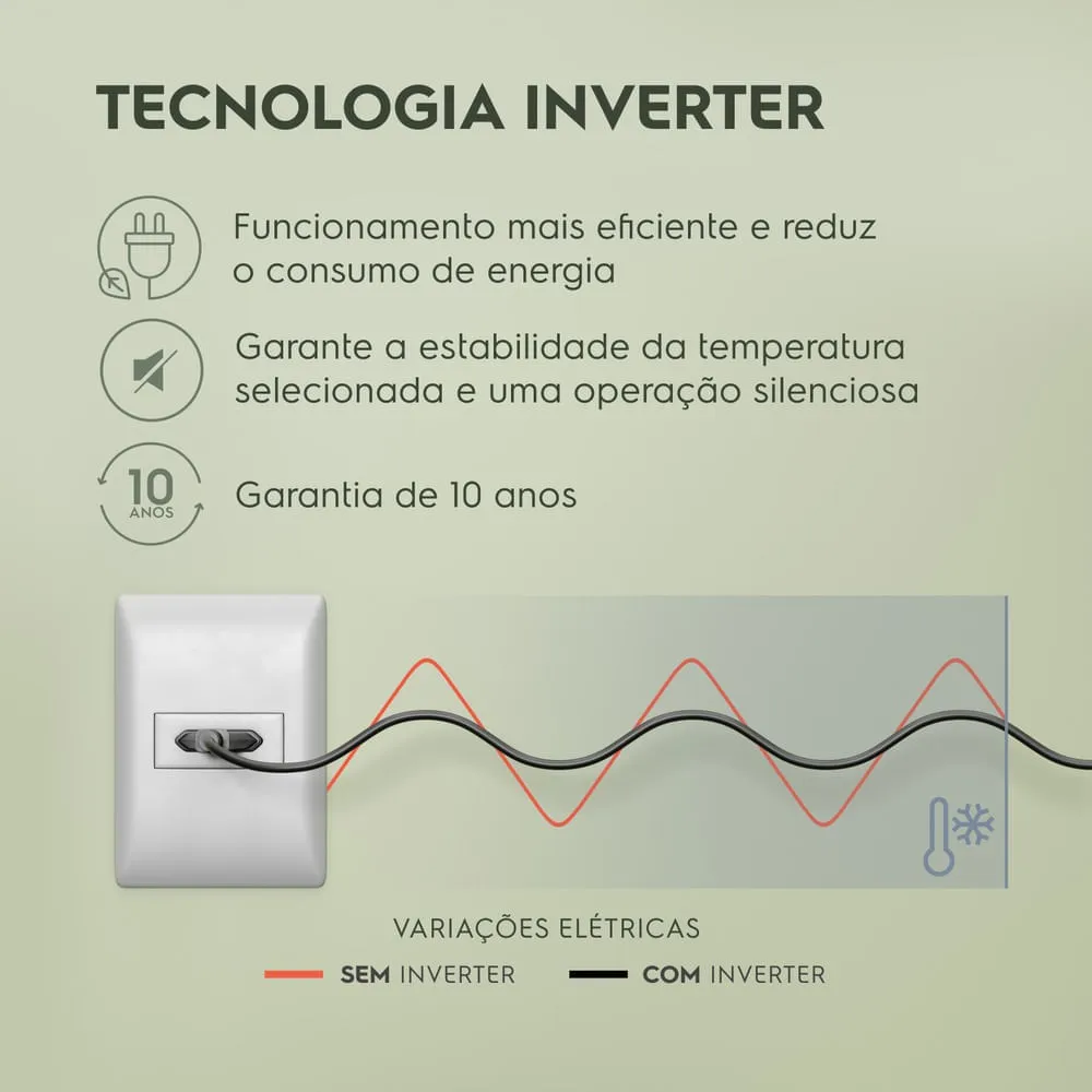 Ar-condicionado Piso Teto Electrolux Inverter 36.000 BTUs Frio Efficient (DI36F/DE36F)