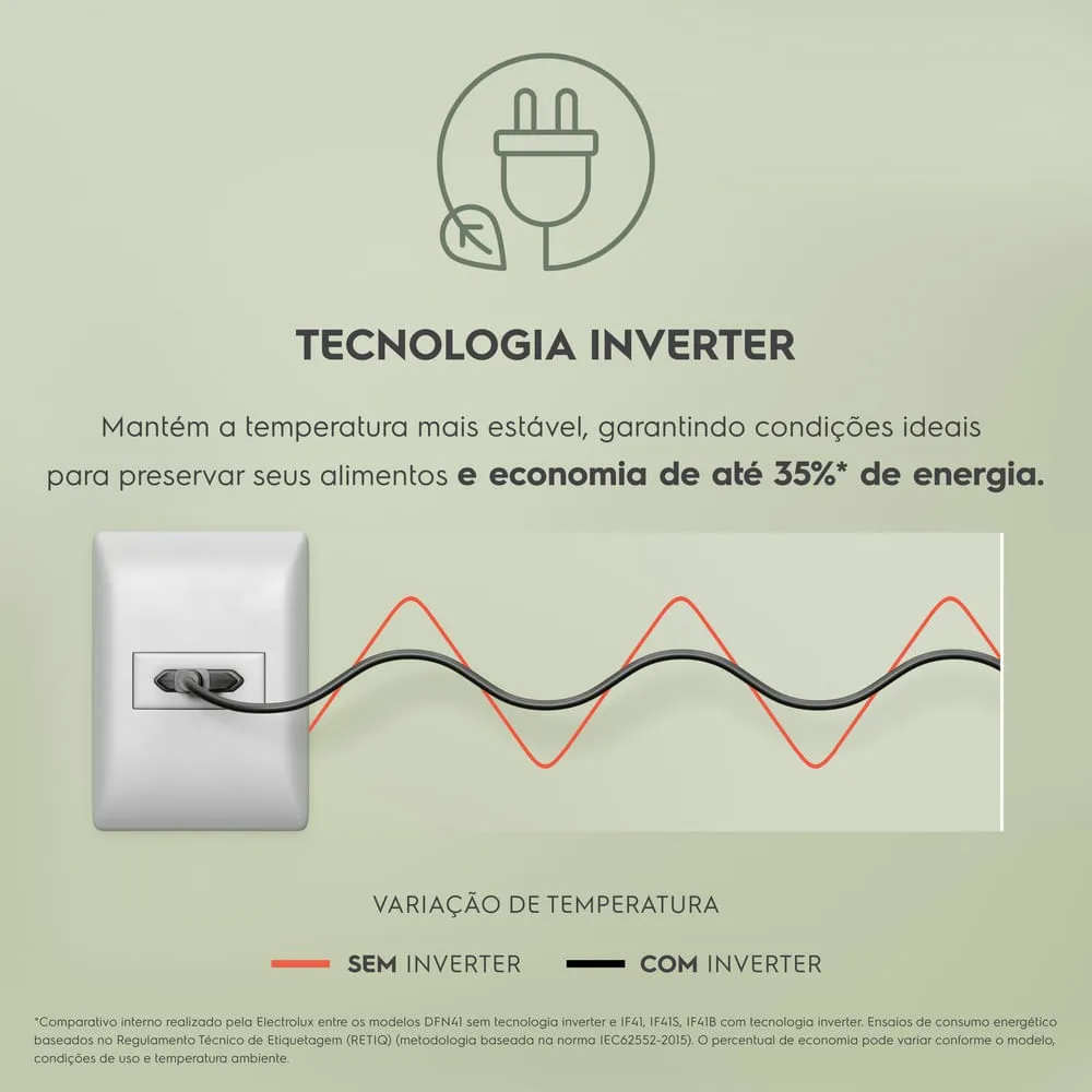Geladeira Electrolux Frost Free 380L AutoSense Inverter Duplex Inox Look (IF41S)
