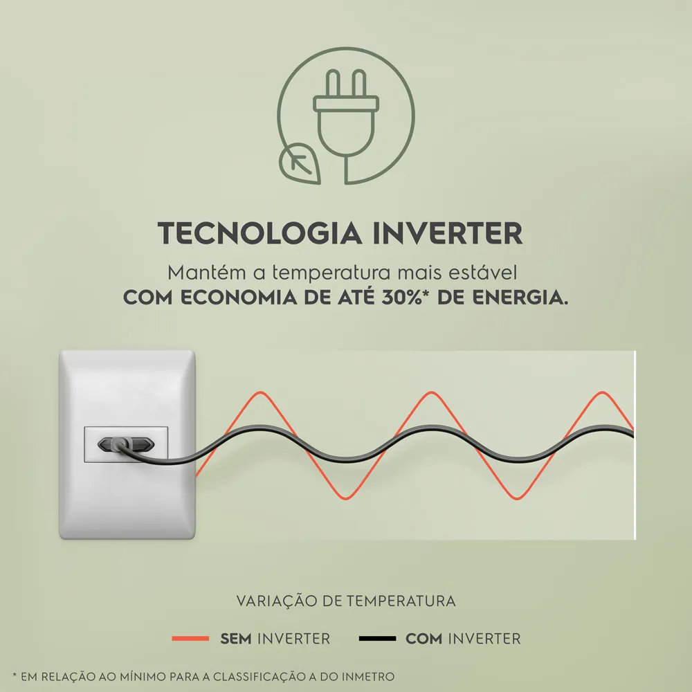 Geladeira Electrolux Frost Free Inverter 390L Efficient AutoSense Duplex Branca (IF43)