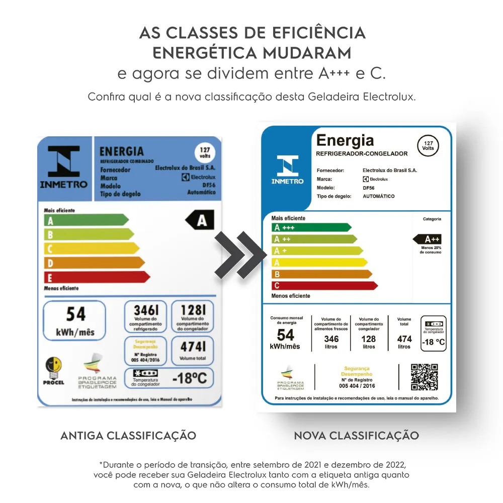 Geladeira Electrolux Frost Free 474L Duplex Branca (DF56)