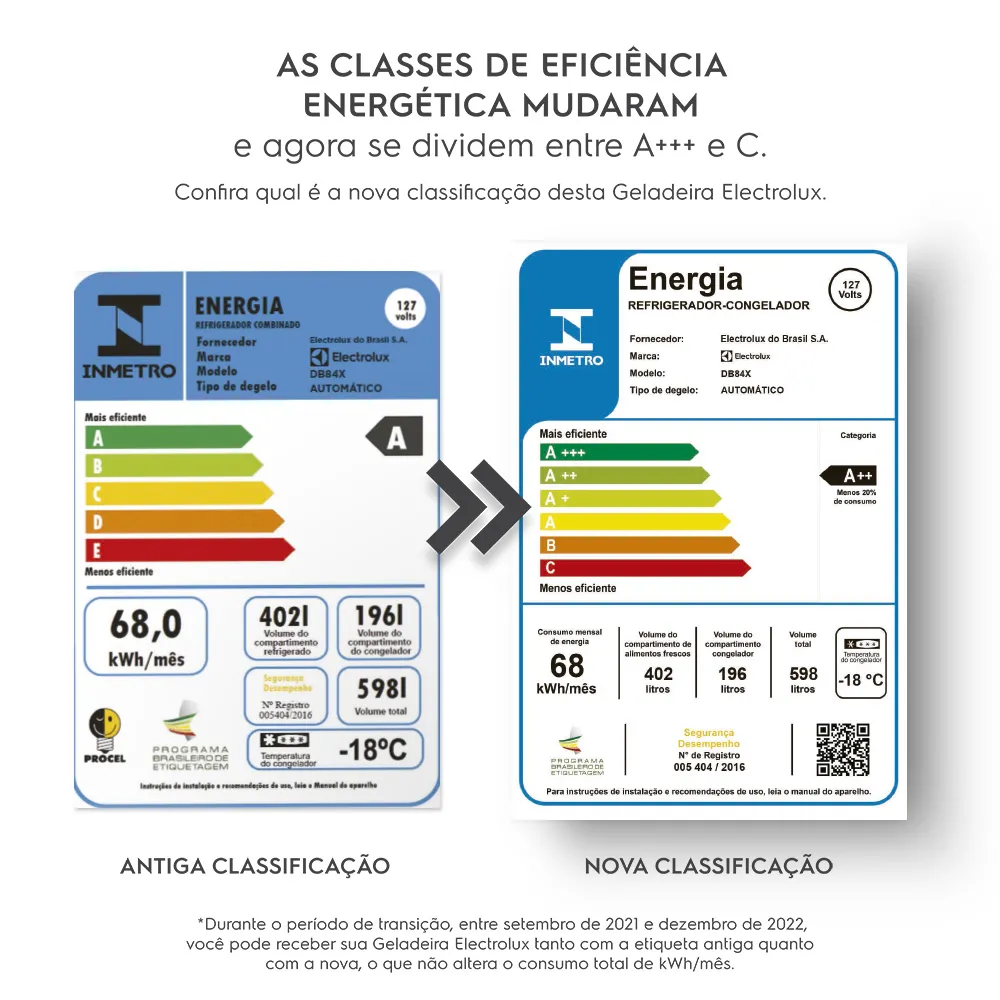 Geladeira Electrolux Frost Free 598L Efficient Inverse Cor Inox (DB84X)