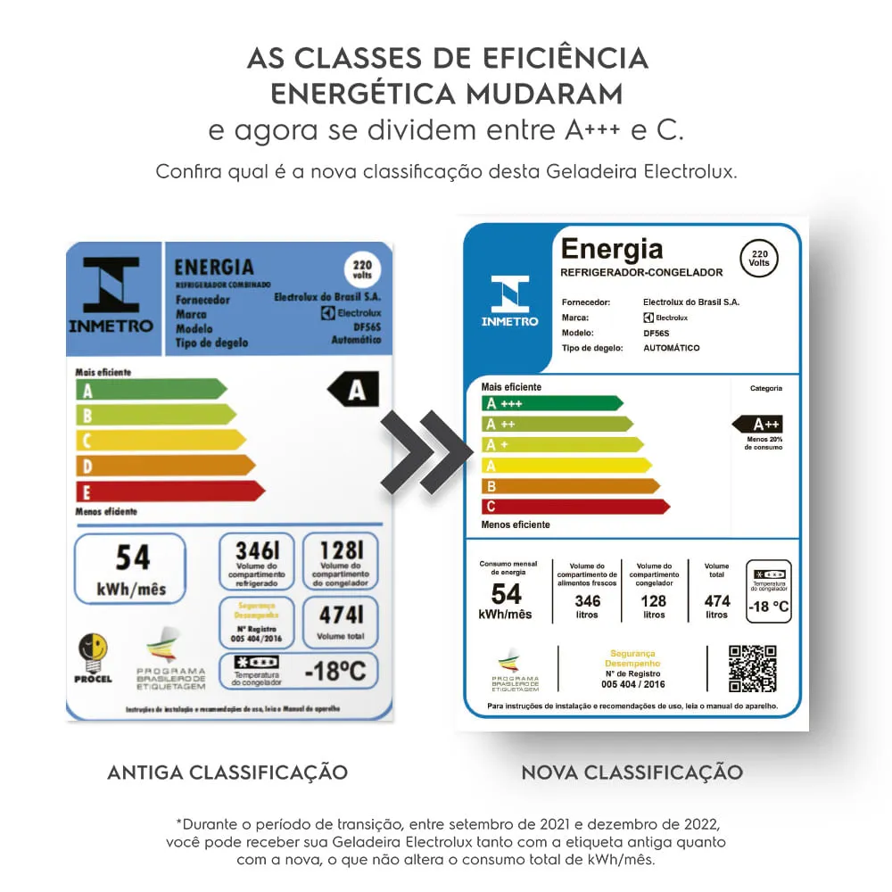 Geladeira Electrolux Frost Free 553L Infinity Duplex Branca (DF82)