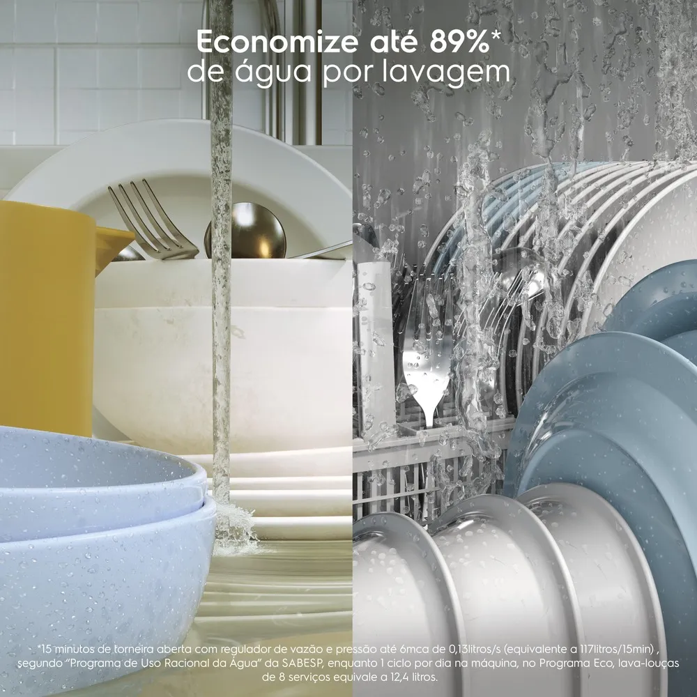 Lava-Louça Electrolux 8 Serviços Preta com Programa Lava e Seca 50 min (LP08E)