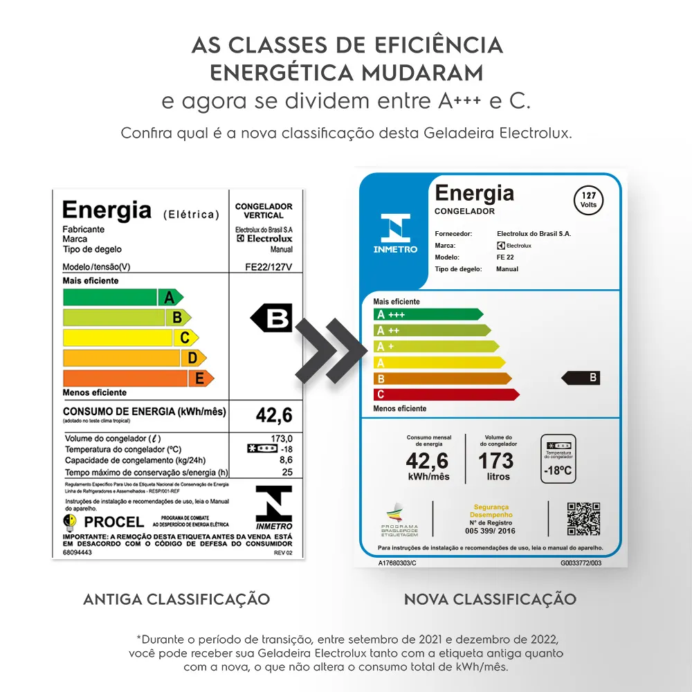 Freezer Vertical Electrolux Cycle Defrost 173L Uma Porta (FE22)