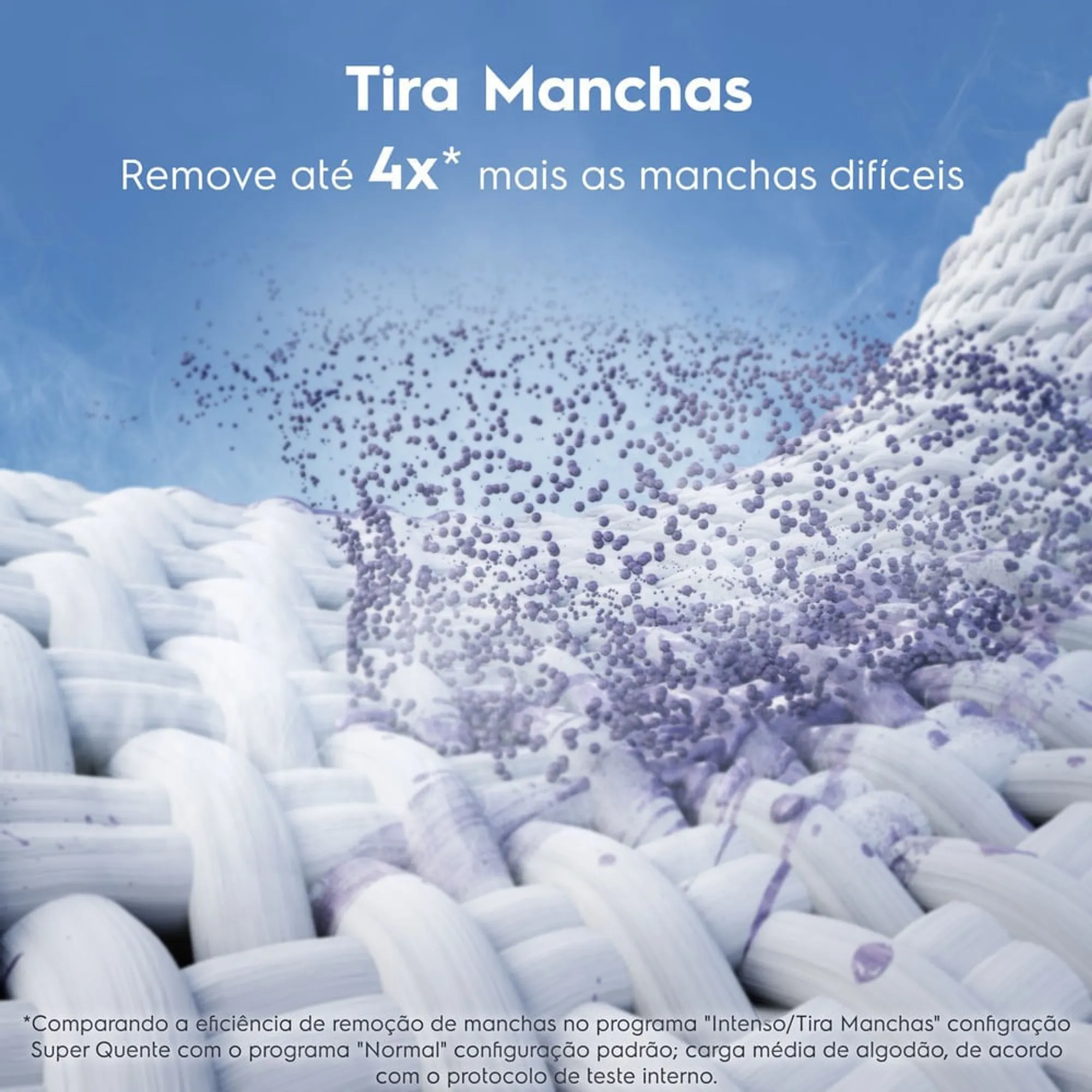 Máquina de Lavar Frontal Electrolux 12kg Branca Inverter com Água Quente e Lavagem Inteligente (LFB12)